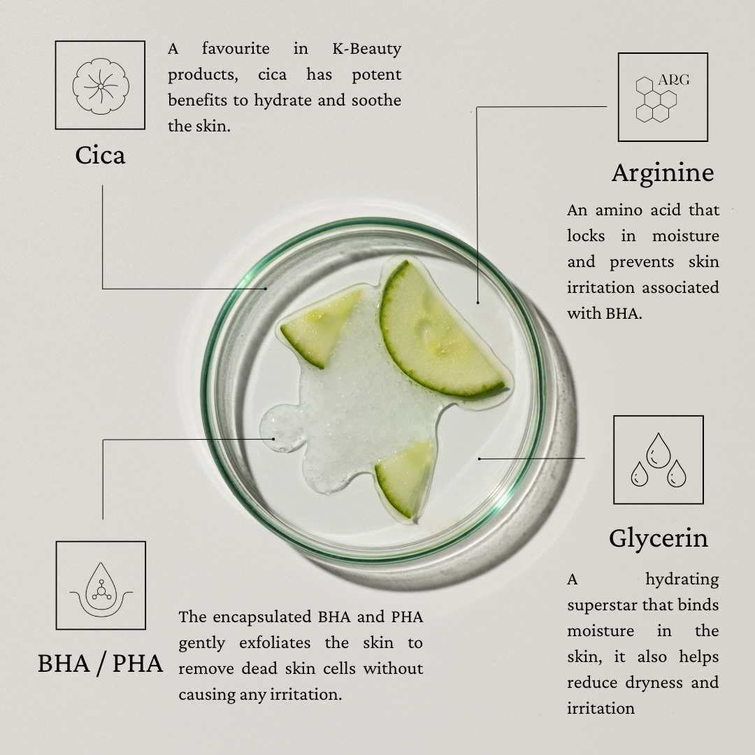 Facial cleanser swatch with following ingredients highlighted: Centella asiatica, Arginine, Glycerin, Salicylic Acid, Gluconolactone (PHA)